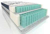 Фото vysokie-matrasy матрас архыз производитель Вега