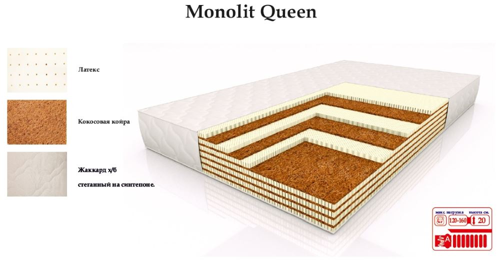 Фото Матрас Монолит Квин (Monolit Queen) от производителя DOORсон  в Бахчисарае по цене 28 630 ₽