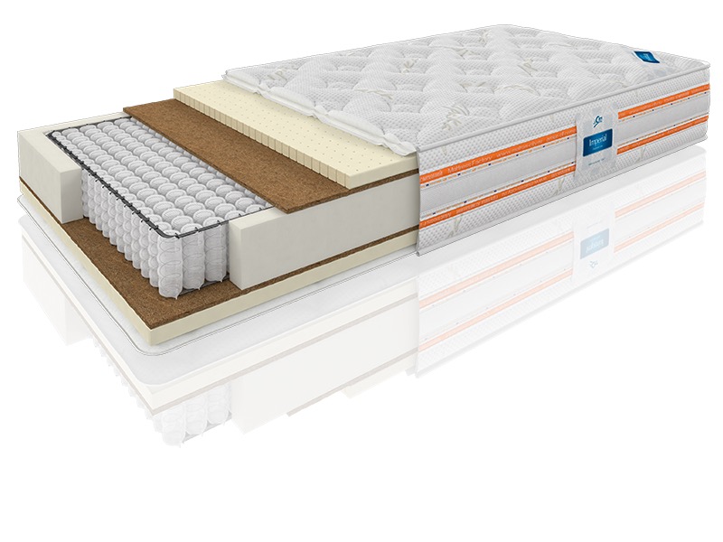 Фото Матрас Imperial (Империал) от производителя Сити в Бахчисарае по цене 22 400 ₽