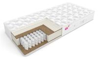 Матрас Active (Актив) (70х200 , Ширина 70 см , Высота 22 см (Сити) ) в Бахчисарае от производителя 