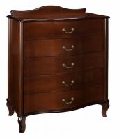 Фото mebel-dlya-gostinits комод джульетта  производитель Импэкс