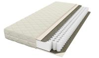 Фото zhestkie-matrasy матрас happy производитель Askona