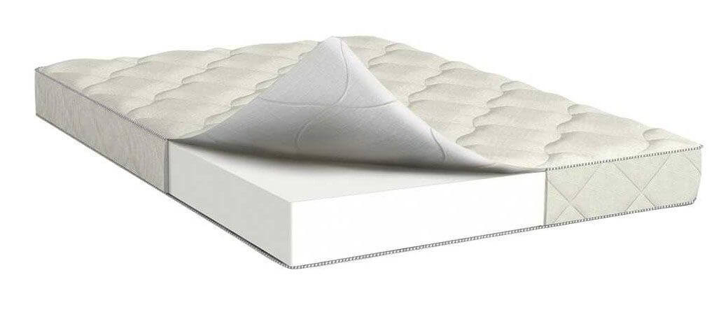 Фото Матрас Lite plus lux (Лайт плас люкс) от производителя Сити в Бахчисарае по цене 7 610 ₽