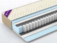 Фото  матрас элит hardson (хардсон) в чехле из жаккарда производитель 