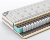 Фото  матрас platinum latex-cocos (платинум латекс-кокос) производитель 