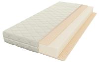 Фото zhestkie-matrasy матрас star производитель Askona