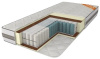 Фото Матрас Роксана от производителя Браво-мебель в Бахчисарае по цене 17&nbsp;740 ₽